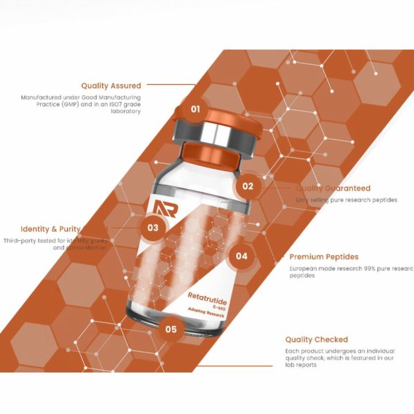 Retatrutide Peptide 40mg pen