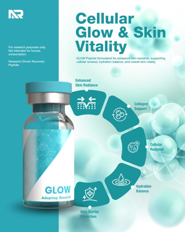 38aaaaa GLOW Peptide (Glow 60 pen)