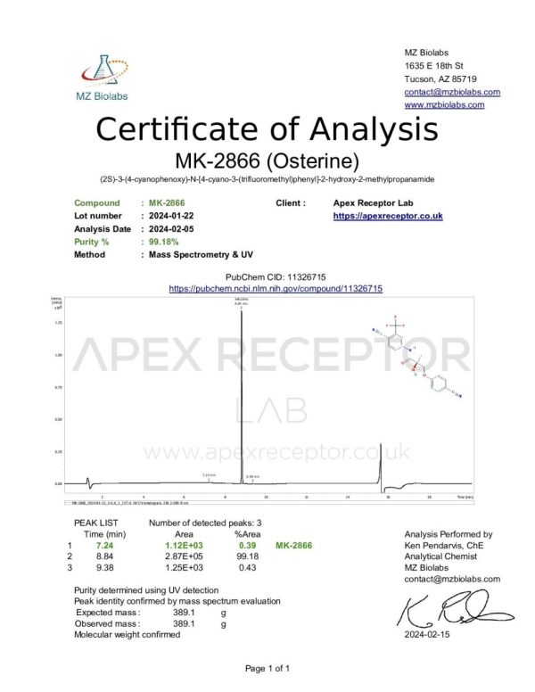 Ostarine (MK-2866)
