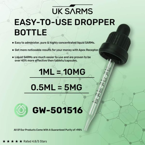 4aa Cardarine (GW501516)