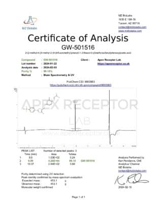 4aaaa Cardarine (GW501516)
