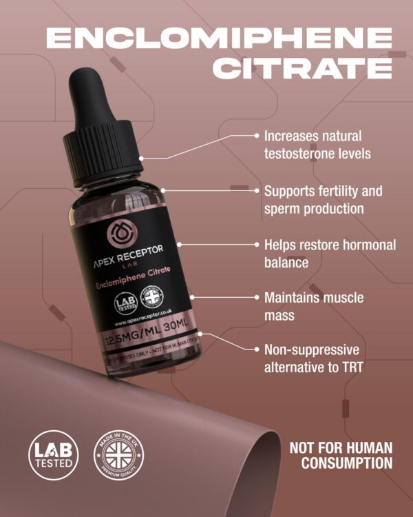 Enclomiphene Citrate