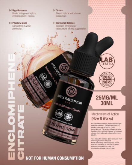 Enclomiphene Citrate
